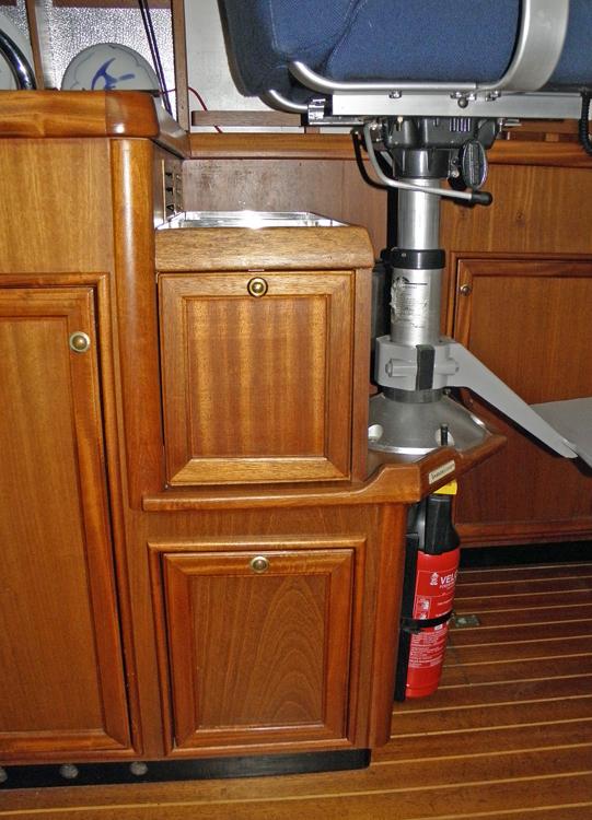 Timonerie, H&eacute;bergements